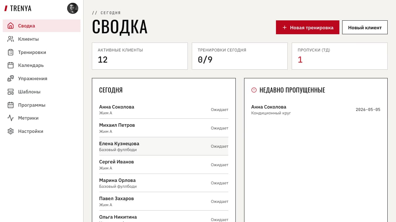 Главная панель тренера TRENYA с KPI и списком сегодняшних тренировок